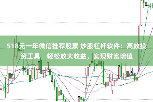 518元一年微信推荐股票 炒股杠杆软件：高效投资工具，轻松放大收益，实现财富增值