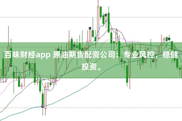 百味财经app 原油期货配资公司：专业风控，稳健投资。