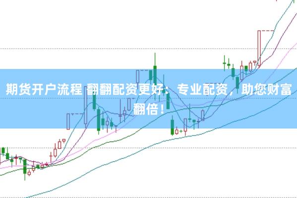 期货开户流程 翻翻配资更好：专业配资，助您财富翻倍！