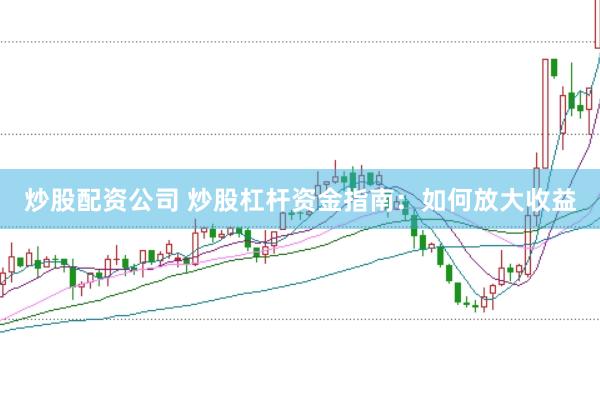 炒股配资公司 炒股杠杆资金指南：如何放大收益