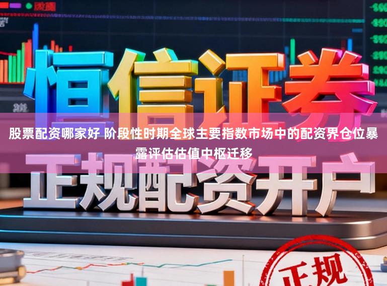 股票配资哪家好 阶段性时期全球主要指数市场中的配资界仓位暴露评估估值中枢迁移
